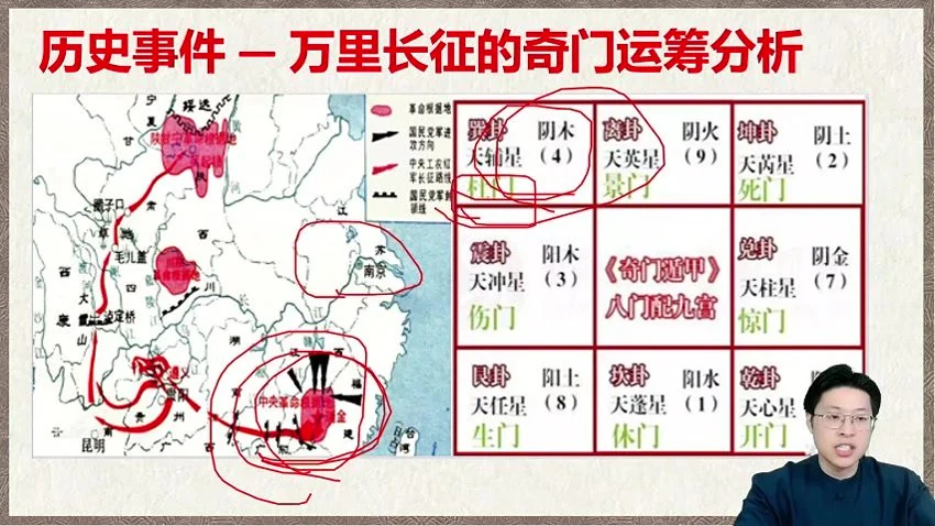 林涵予《奇门遁甲 阵法运筹传承研修》视频50集