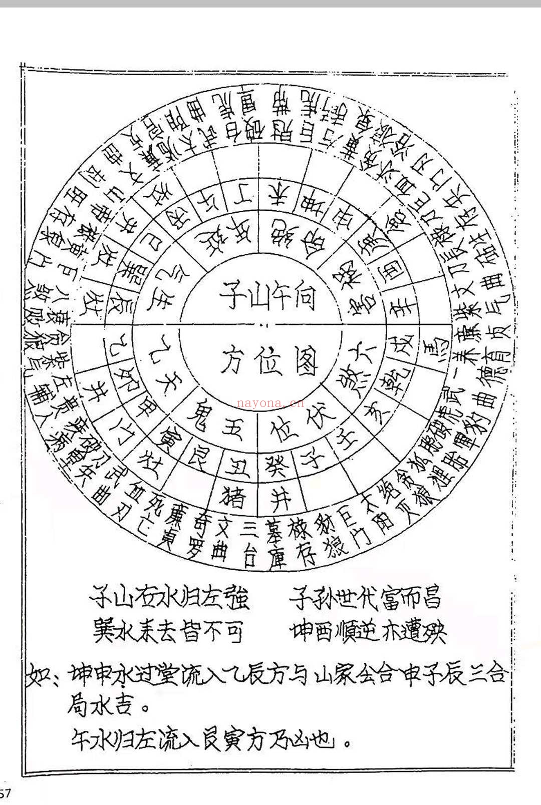 《象吉通书》上海书局