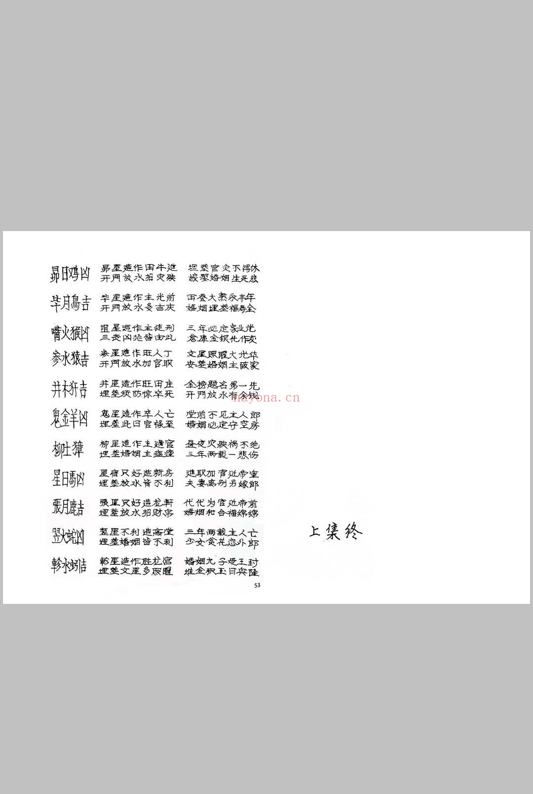 《象吉通书》上海书局