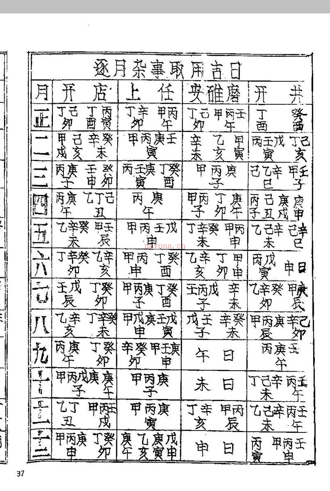 《象吉通书》上海书局