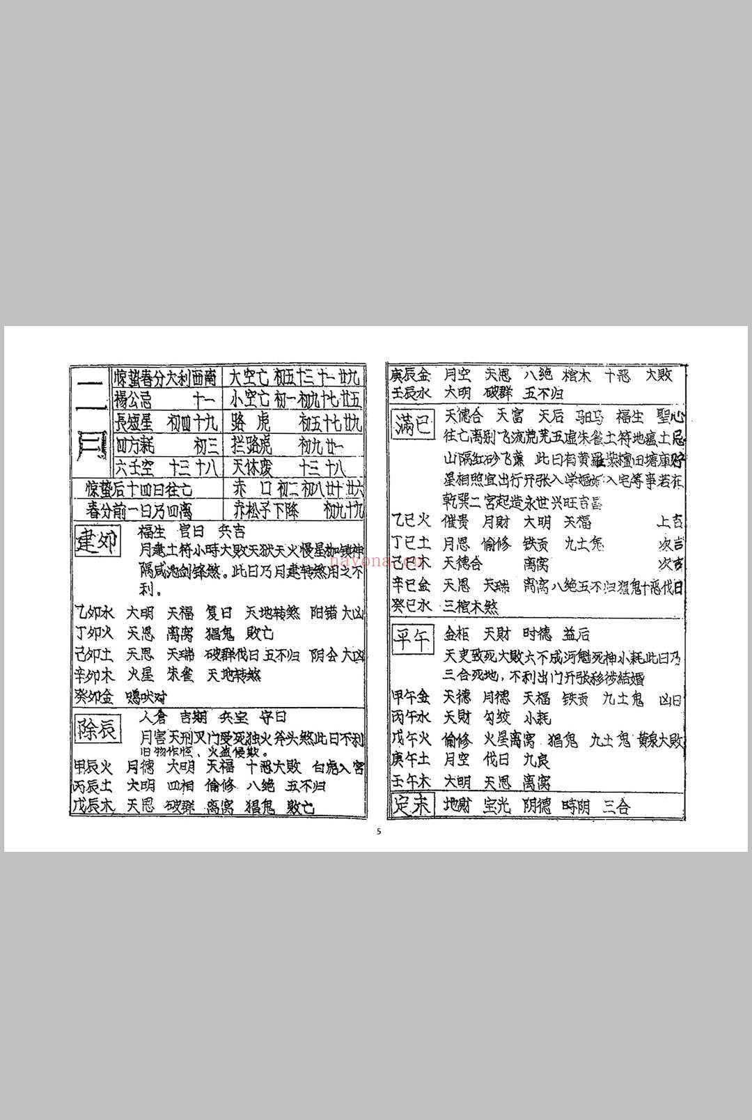 《象吉通书》上海书局