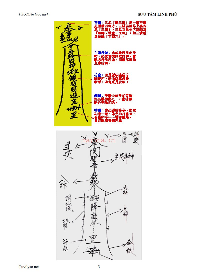 中英文互译符咒汇总本