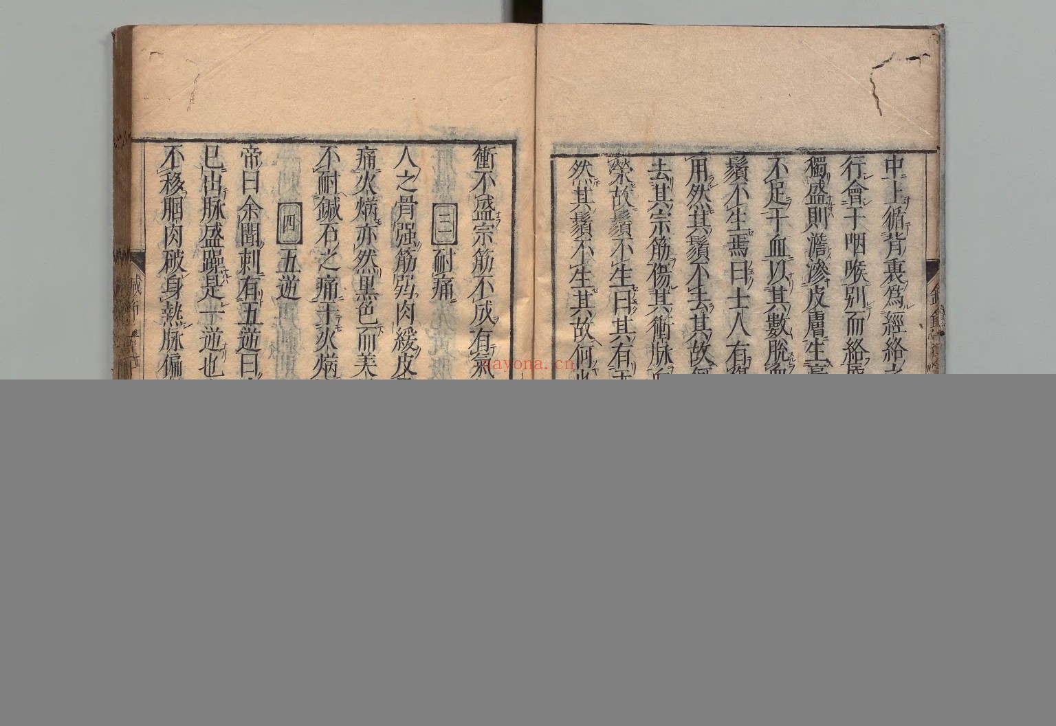 鍼灸节要.2册
