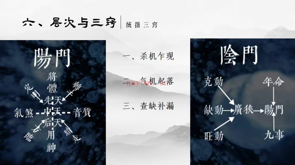 三初贺兰明镜当代壬占汇选丙午年讲座16集视频+课件