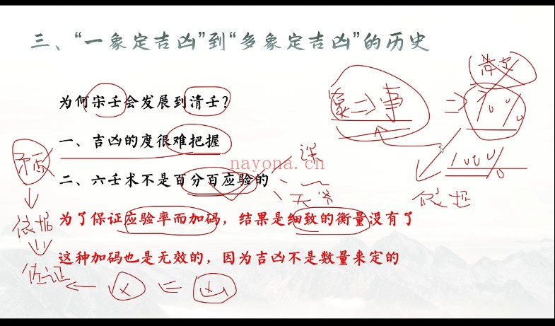 三初贺兰明镜当代壬占汇选丙午年讲座16集视频+课件