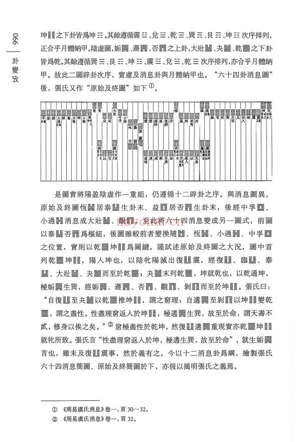 蔡飞舟卦变考400页PDF 易学教程