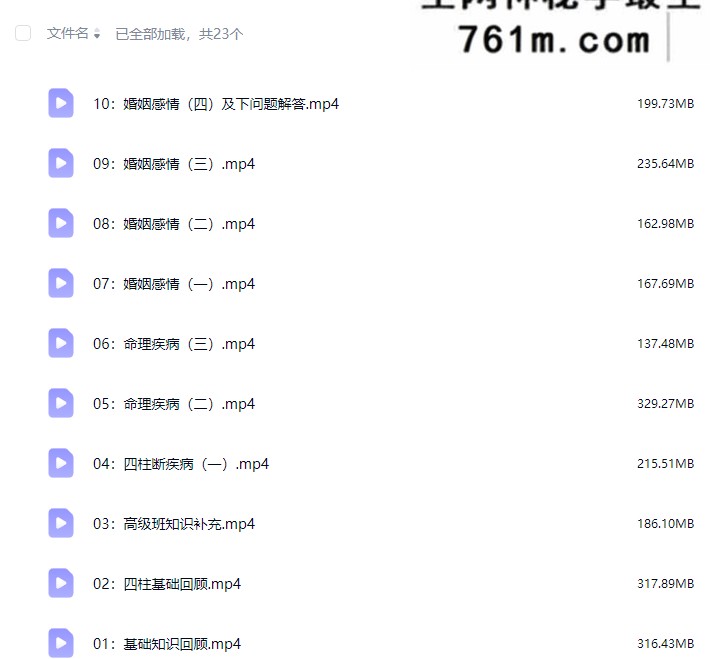 青枫军师府四柱高级班 视频23集+课件