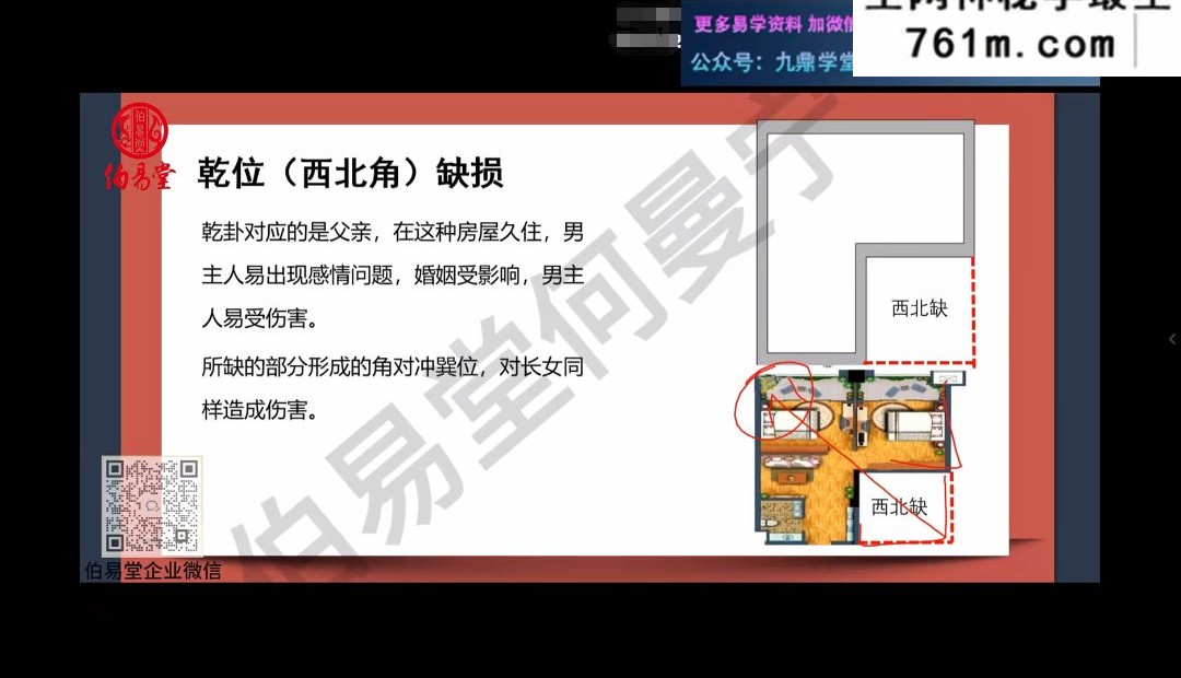何曼宁 头像+家宅2门课程视频55集