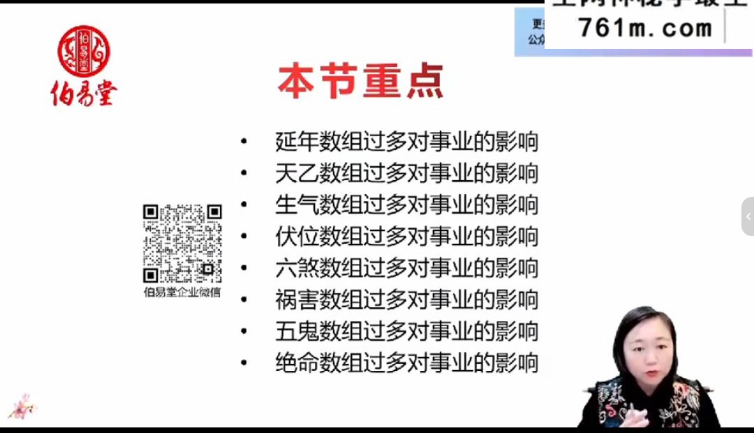 何曼宁数字心理投射2025年课程视频35集+课件pdf