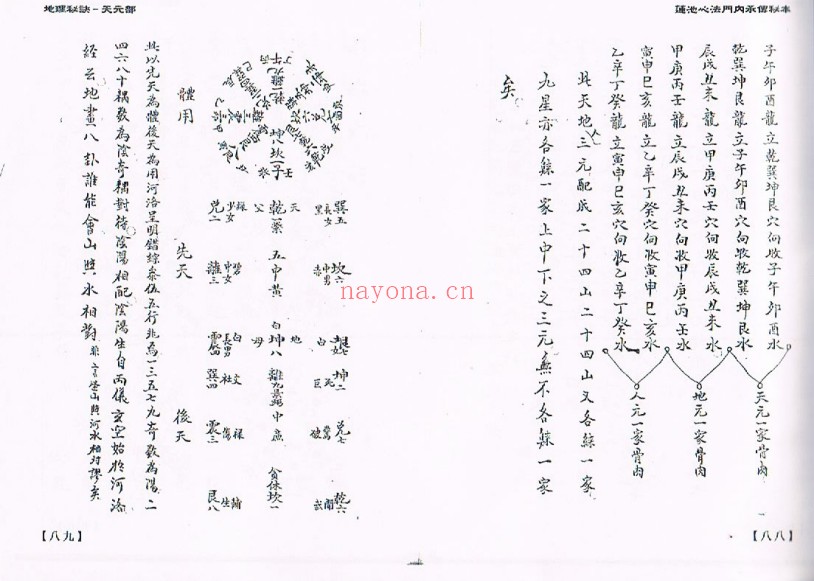 张岩峰编校莲池心法门内传承本177双页PDF