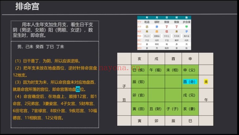 益十六太乙命法太乙人道法零基础入门课程34集视频