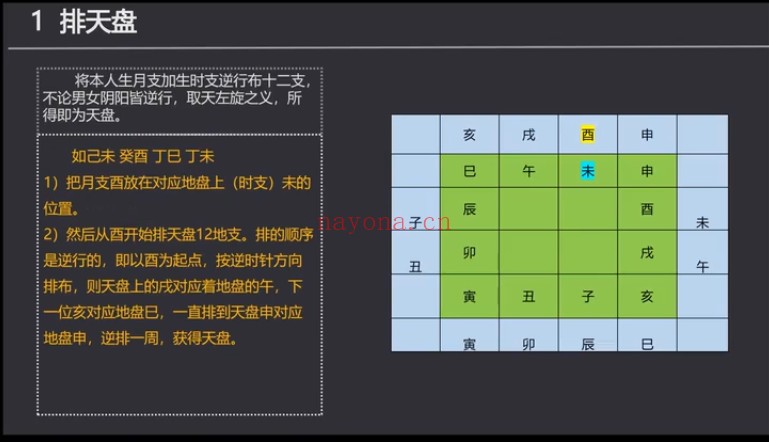 益十六太乙命法太乙人道法零基础入门课程34集视频