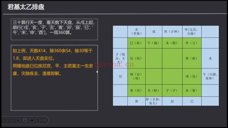 益十六太乙命法太乙人道法零基础入门课程34集视频