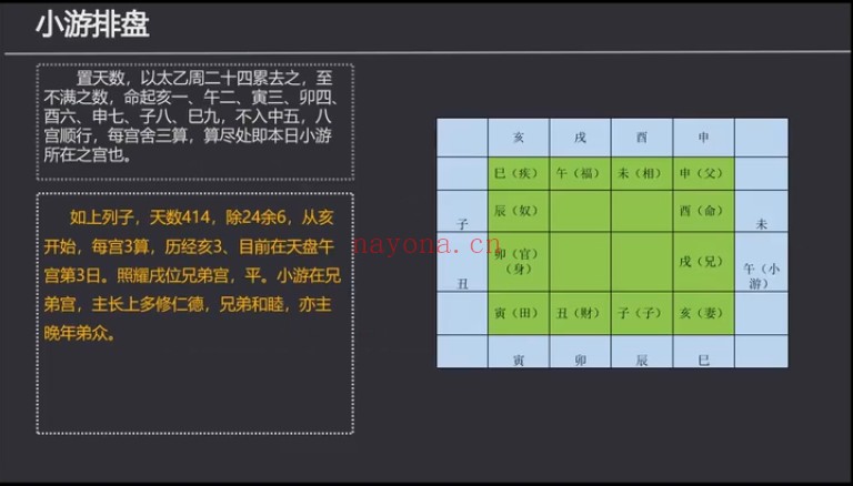 益十六太乙命法太乙人道法零基础入门课程34集视频