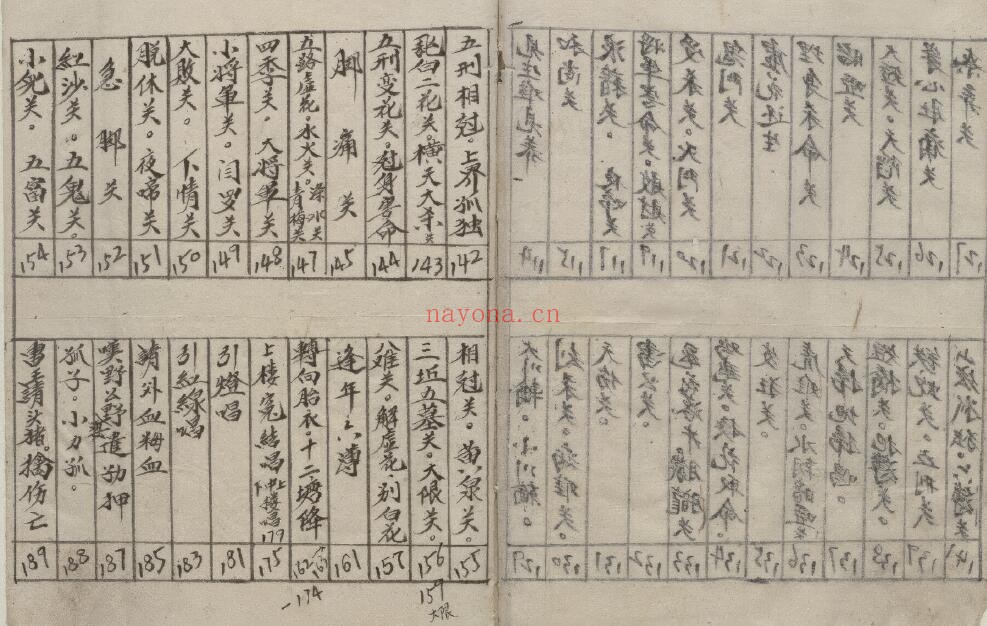 《祭解凶神全集》119页双页版