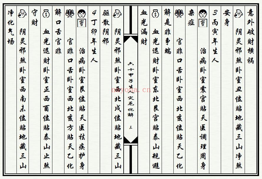 《六十甲子生人灾厄化解》28页双页版