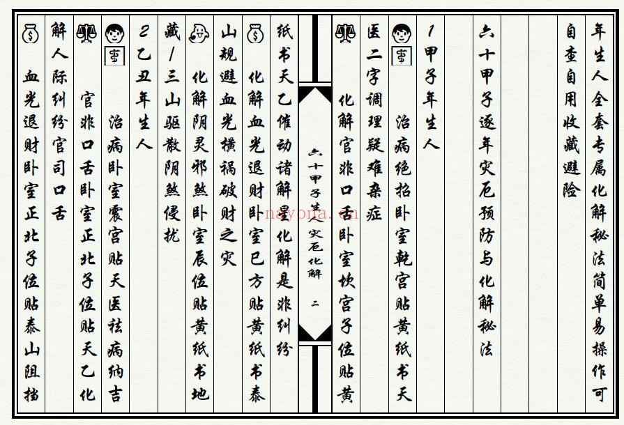 《六十甲子生人灾厄化解》28页双页版