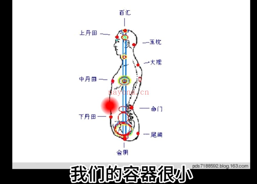 一尘《茅庐百日筑基内观研学》视频+音频34集