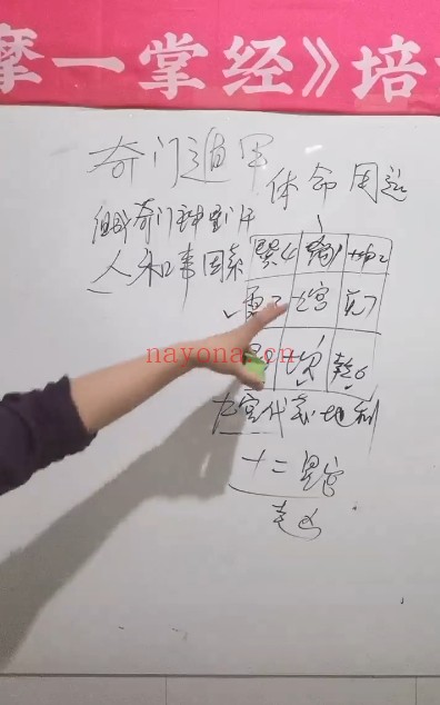 李佩袀奇门遁甲基础知识速成心法26集视频