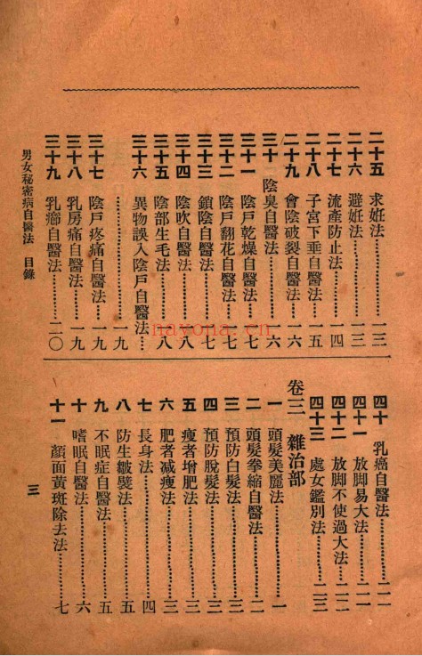 姚昶绪汪企张男女秘密病自医法135页PDF 中医秘方