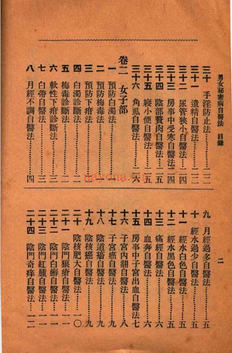 姚昶绪汪企张男女秘密病自医法135页PDF 中医秘方