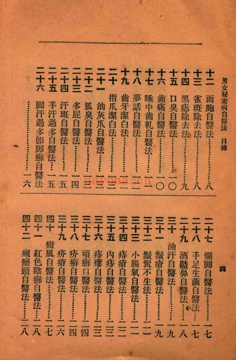 姚昶绪汪企张男女秘密病自医法135页PDF 中医秘方