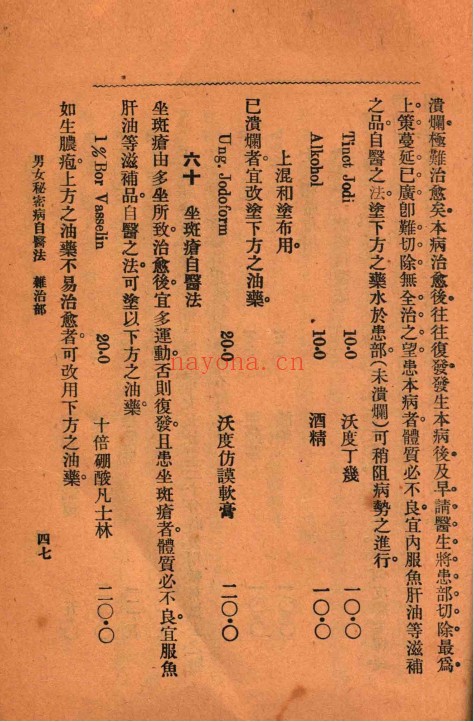 姚昶绪汪企张男女秘密病自医法135页PDF 中医秘方