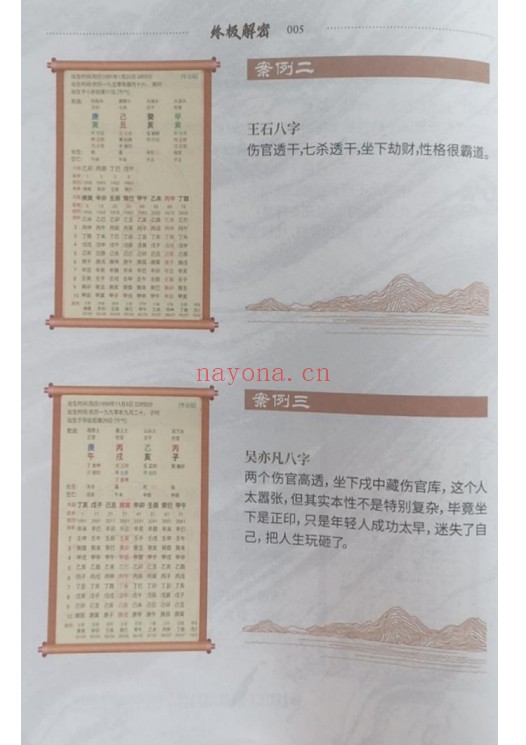 夏光明青云子八字合婚催桃花终极解密174页PDF