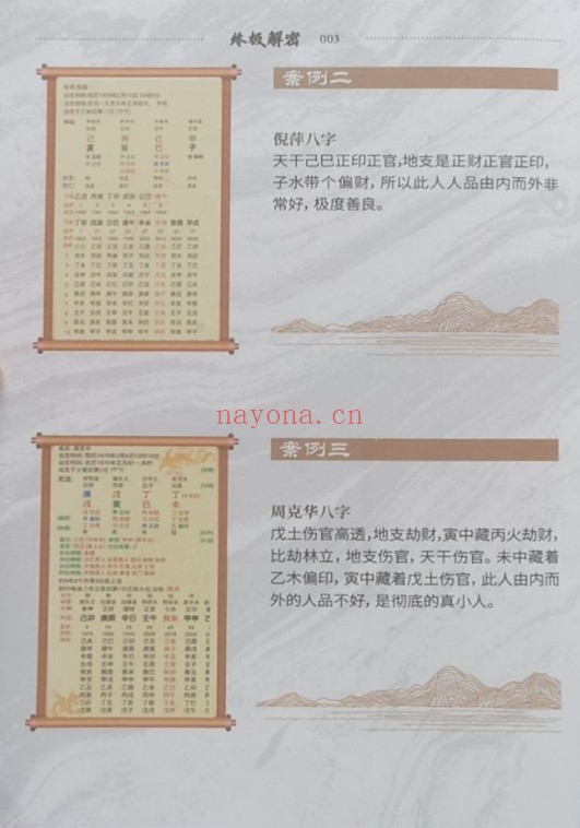 夏光明青云子八字合婚催桃花终极解密174页PDF