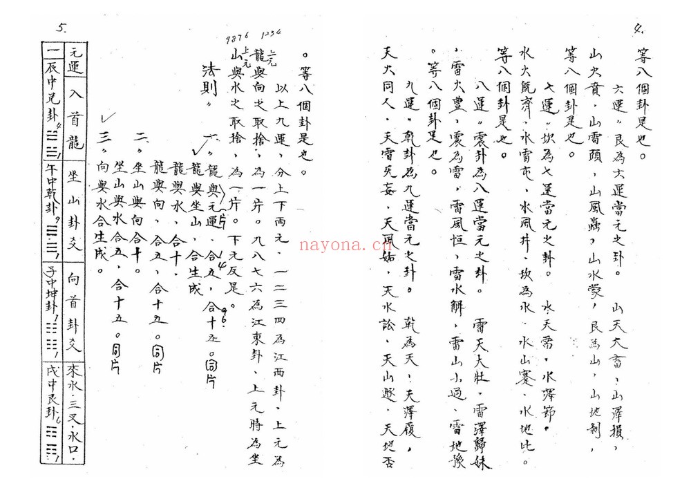 《空空道人-三元地理秘决》PDF电子书（51页）