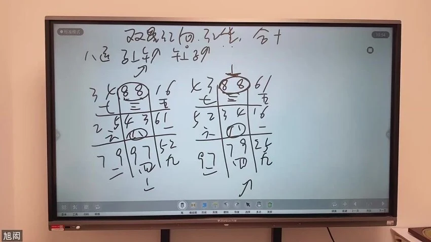 《旭闳老师全集资料自学易学》18套视频752集