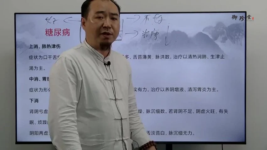 《五宫二十四门》视频26集