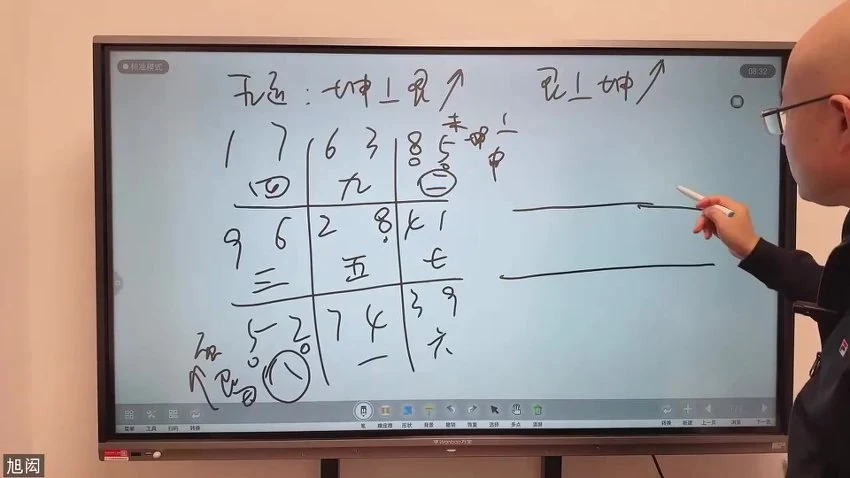 《旭闳老师全集资料自学易学》18套视频752集