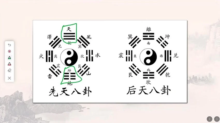 谦谦《奇门遁甲全阶教学课程视频》视频64集
