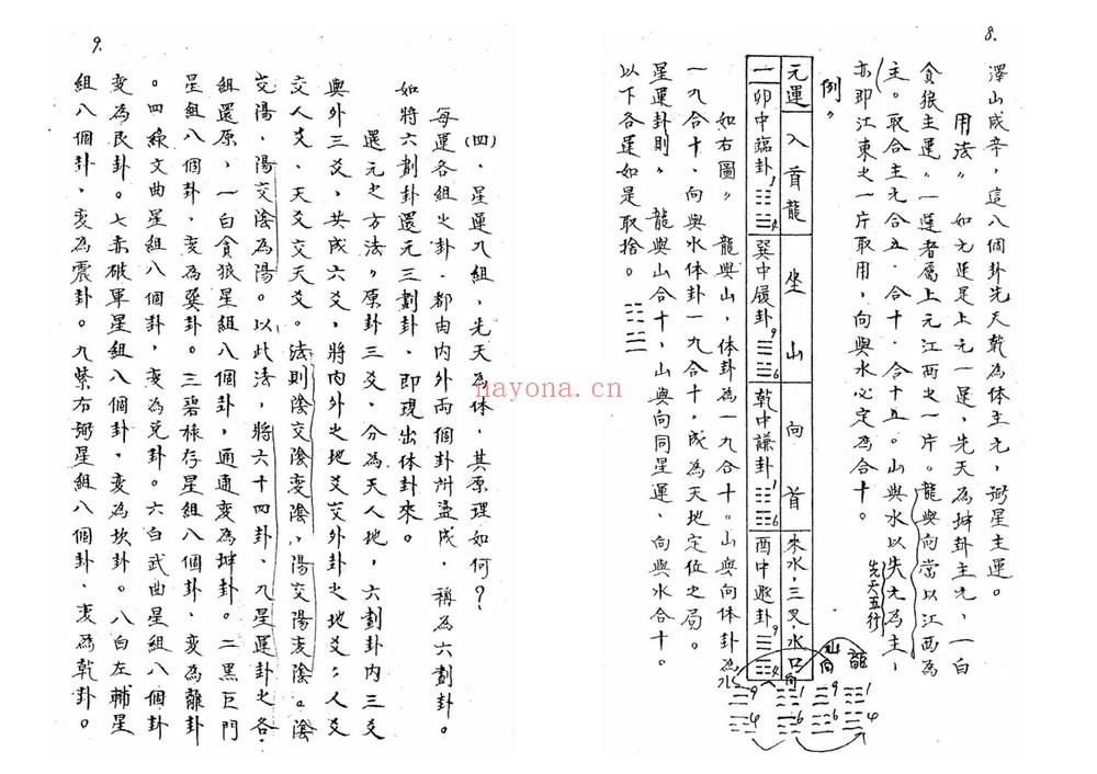 《空空道人-三元地理秘决》PDF电子书（51页）