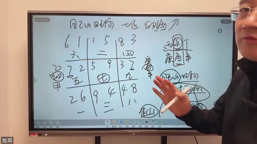 《旭闳老师全集资料自学易学》18套视频752集