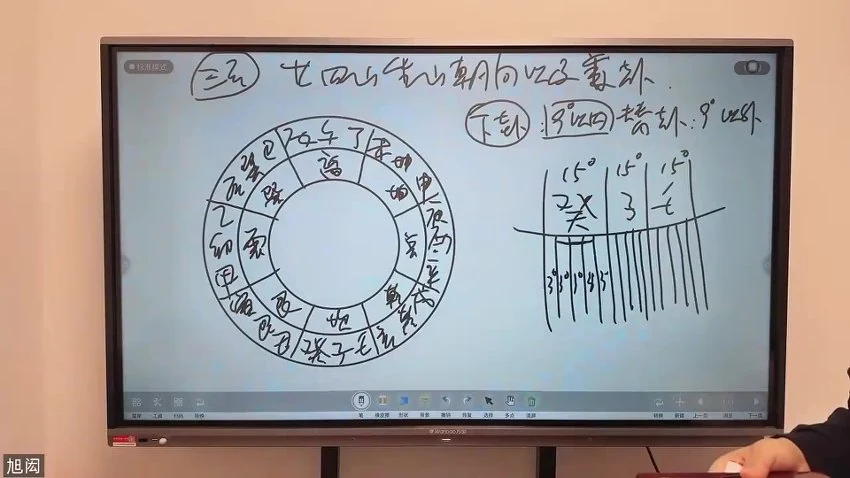 《旭闳老师全集资料自学易学》18套视频752集