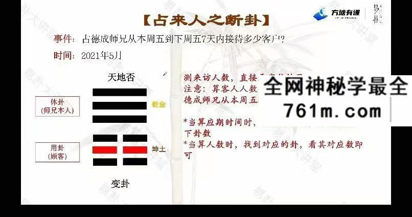 易朴《梅花易数实战案例精讲》18集