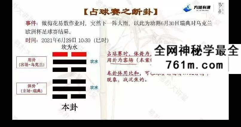 易朴《梅花易数实战案例精讲》18集