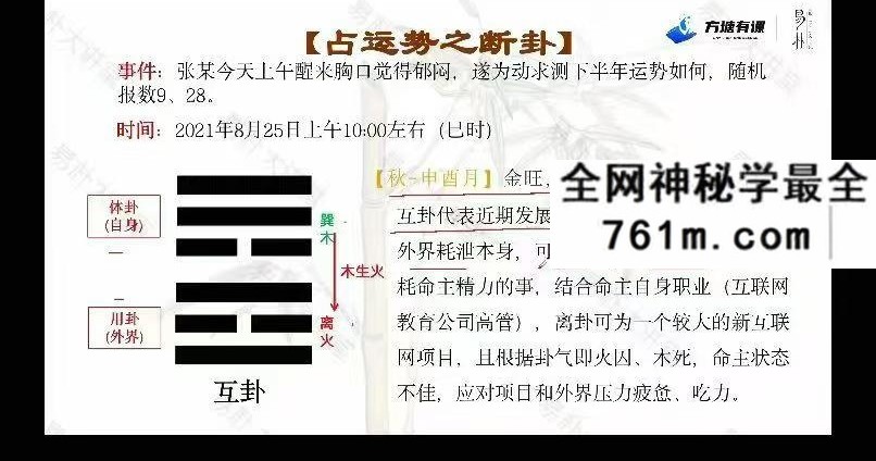 易朴《梅花易数实战案例精讲》18集