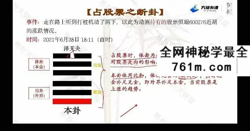 易朴《梅花易数实战案例精讲》18集