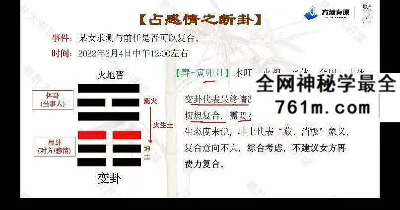 易朴《梅花易数实战案例精讲》18集