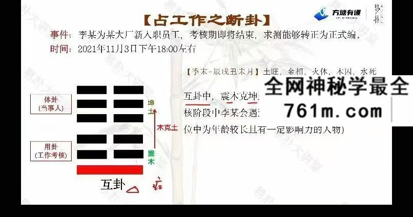 易朴《梅花易数实战案例精讲》18集