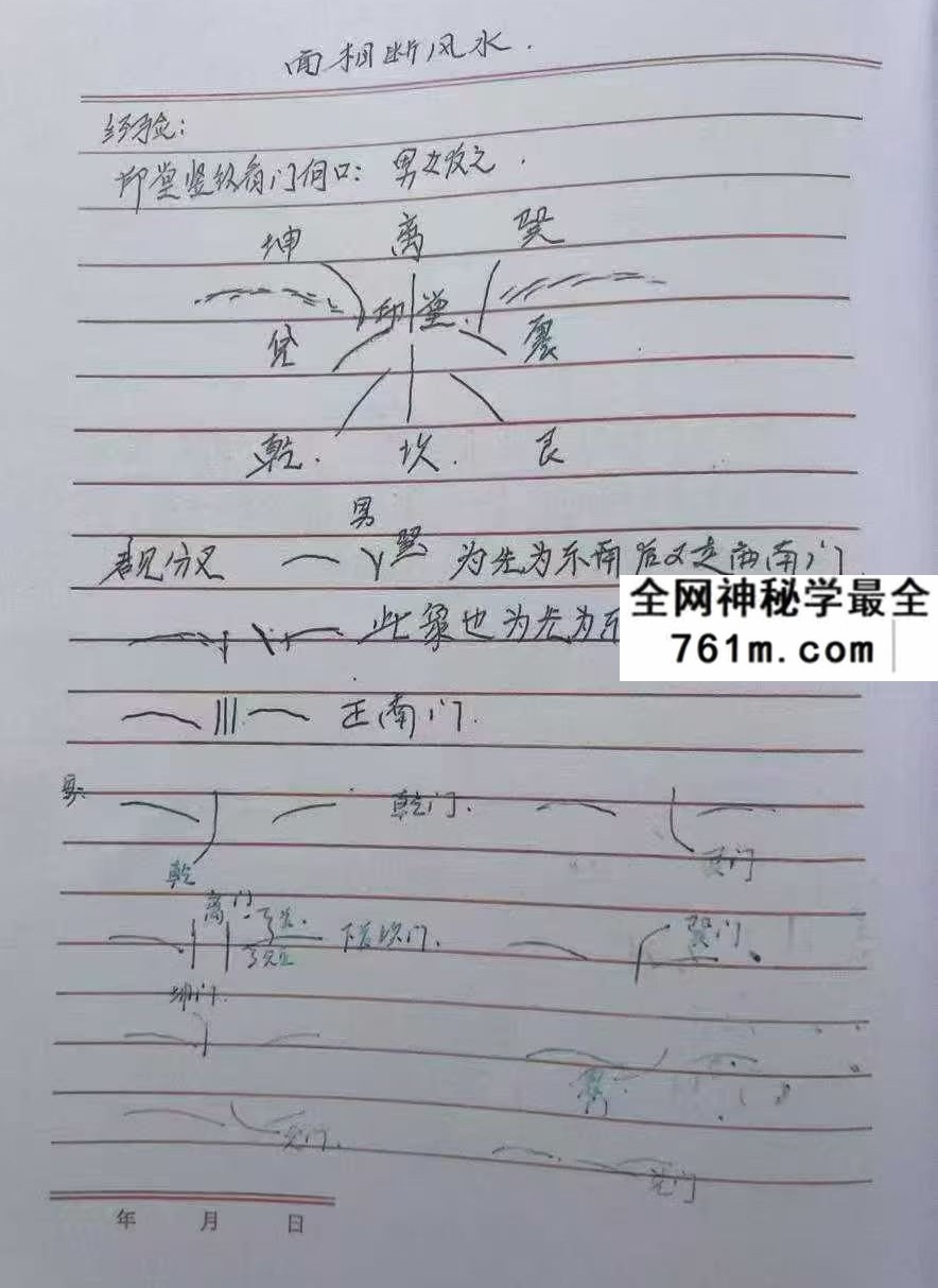 程建评《相法过三关秘笈笔记》155页
