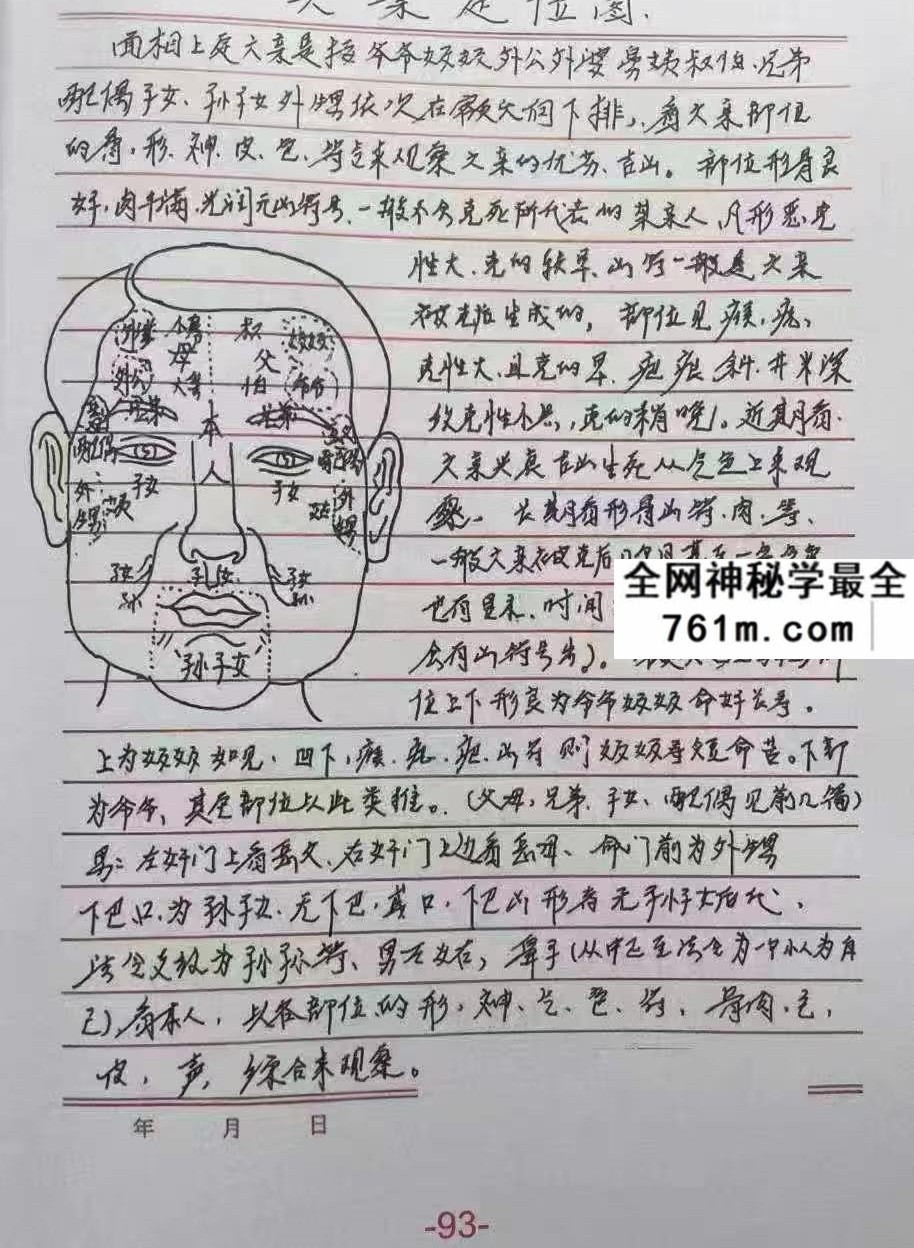 程建评《相法过三关秘笈笔记》155页