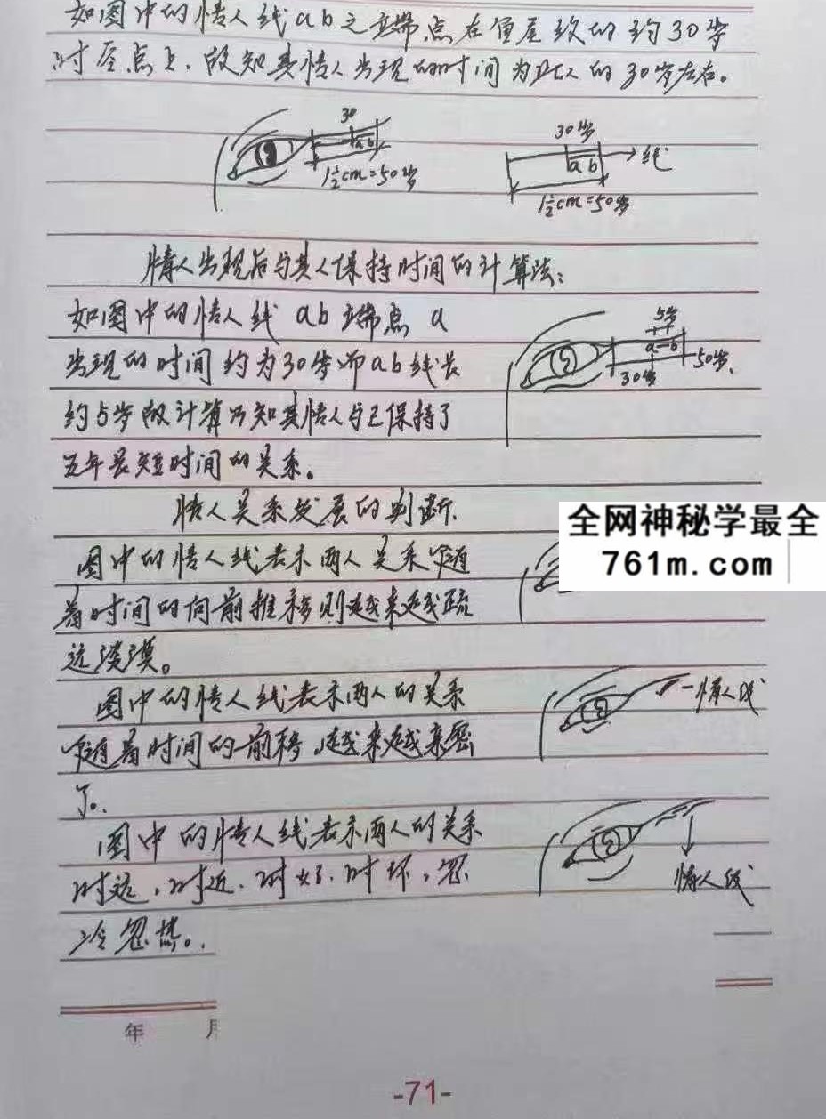程建评《相法过三关秘笈笔记》155页