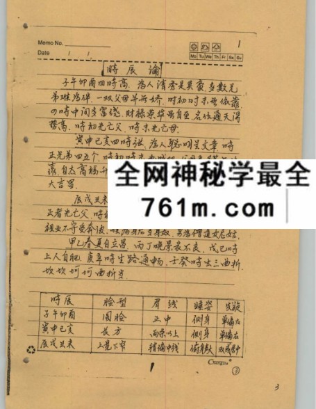 《四柱八字笔记》148页
