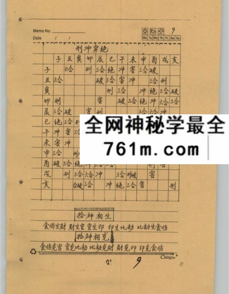 《四柱八字笔记》148页