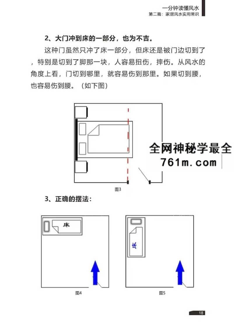 赵锦源《一分钟读懂风水》家居风水实用常识75页