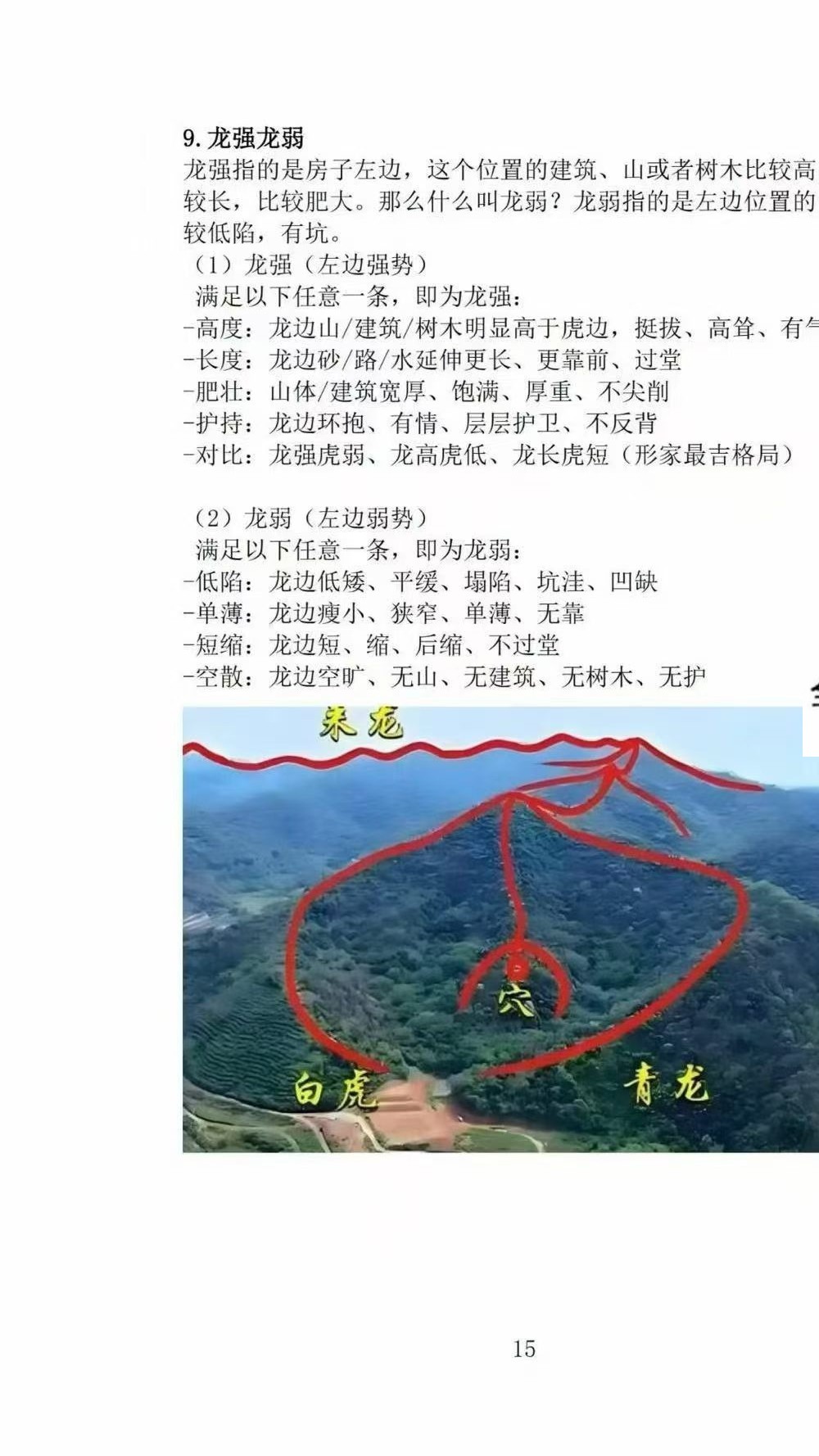 古传峦头心法《四兽峦头铁口断》看地选址-阳宅布局-断应吉凶 197页